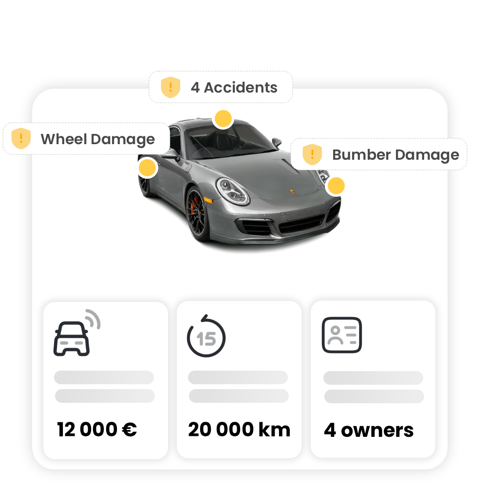 Vehicle report dashboard overview